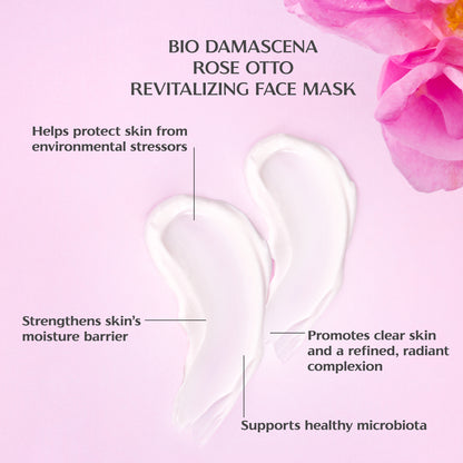 Pink background with a BIO DAMASCENA ROSE OTTO REVITALIZING FACE MASK, annotations highlighting benefits including antioxidants for a glowing complexion, and a pink rose petal at the top right corner.