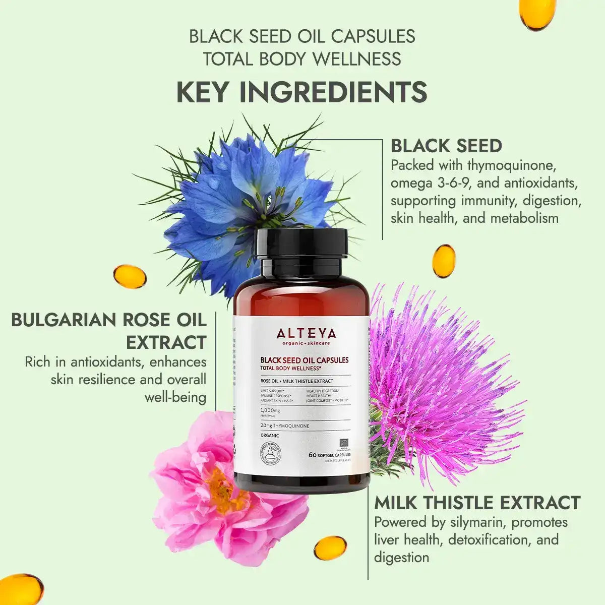 Black Seed Capsules Key Ingredients