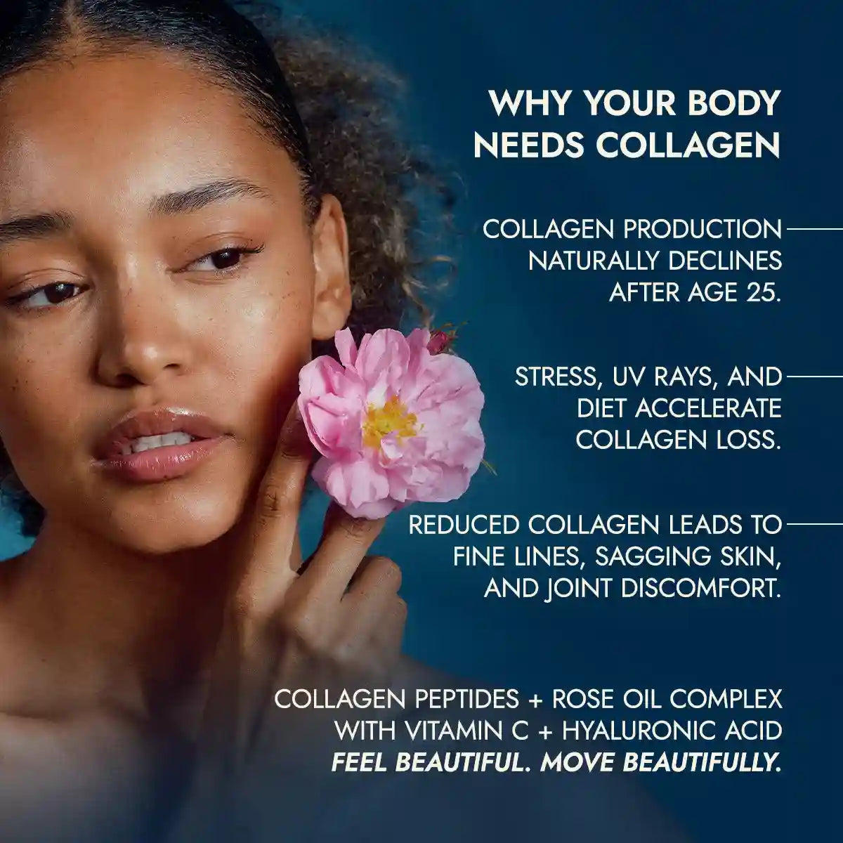 Bugaran Suplemen Collagen Peptides Rose Oil Complex Dietary Supplement – BulgarianRoseOtto